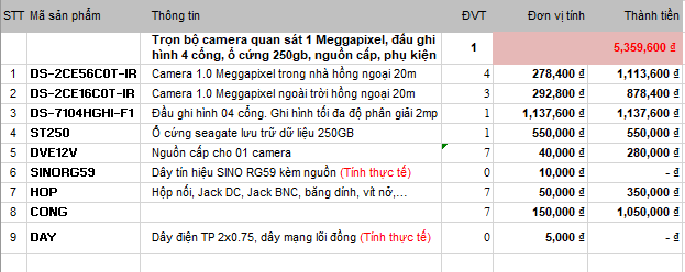 Bộ 02 camera hikvison, 2mp, hồng ngoại 20m
