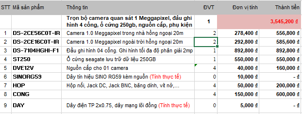 Bộ 05 camera hikvison, 2mp, hồng ngoại 20m