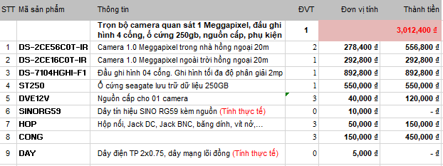 Bộ 07 camera hikvison, 2mp, hồng ngoại 20m